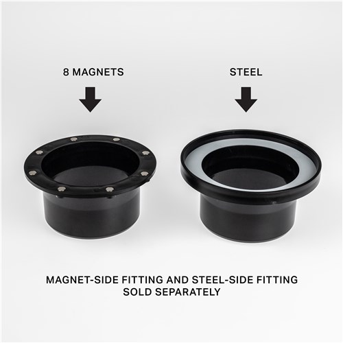 CT-MDC-100M and CT-MDC-100S